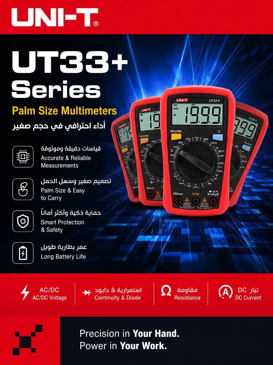 افوميتر UT33