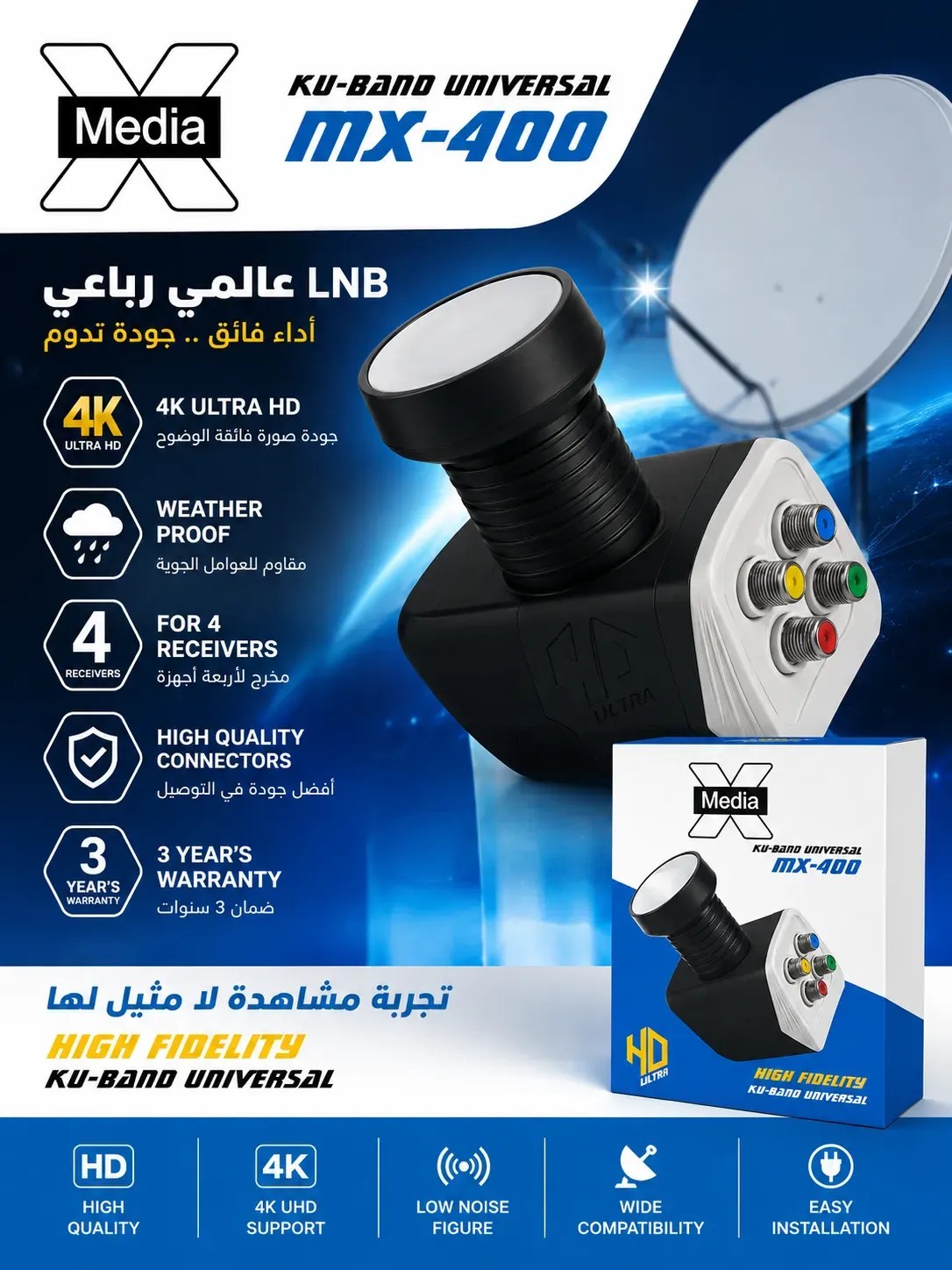 عدسة 4 مخرج